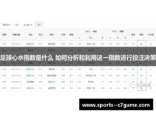 足球心水指数是什么 如何分析和利用这一指数进行投注决策