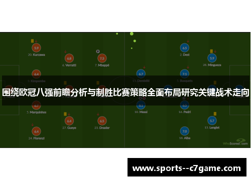 围绕欧冠八强前瞻分析与制胜比赛策略全面布局研究关键战术走向