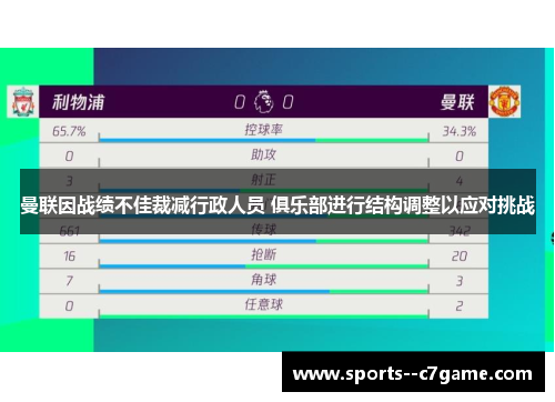 曼联因战绩不佳裁减行政人员 俱乐部进行结构调整以应对挑战