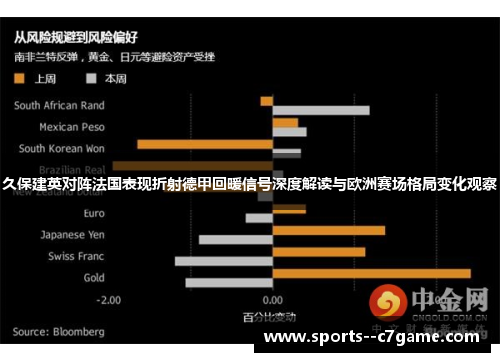 久保建英对阵法国表现折射德甲回暖信号深度解读与欧洲赛场格局变化观察