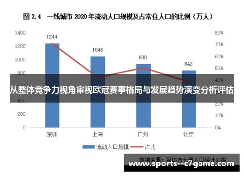 从整体竞争力视角审视欧冠赛事格局与发展趋势演变分析评估