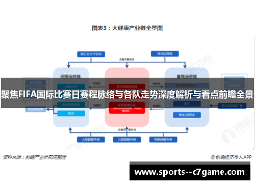 聚焦FIFA国际比赛日赛程脉络与各队走势深度解析与看点前瞻全景